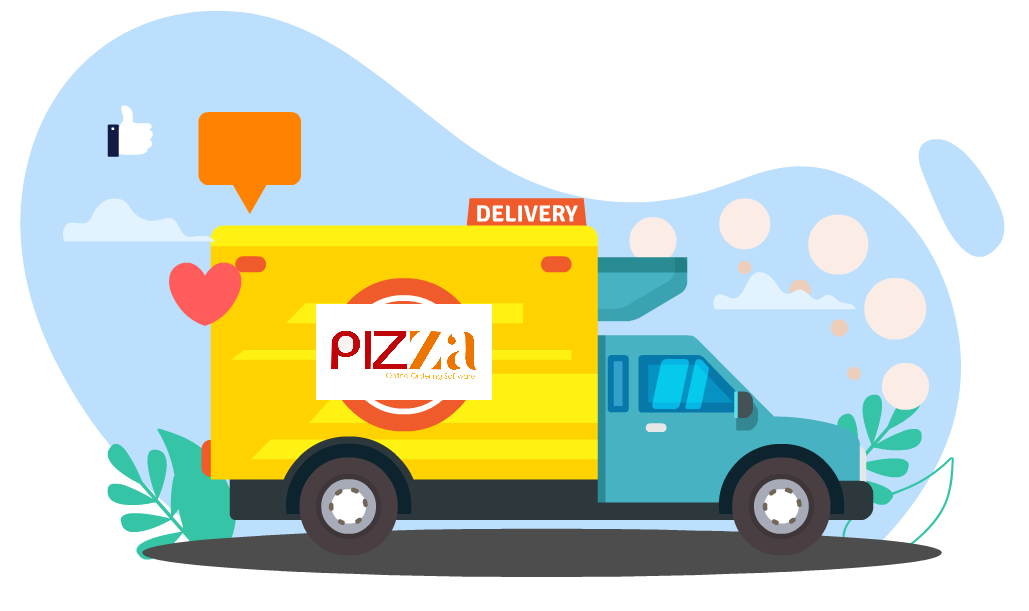 best pizza ordering system