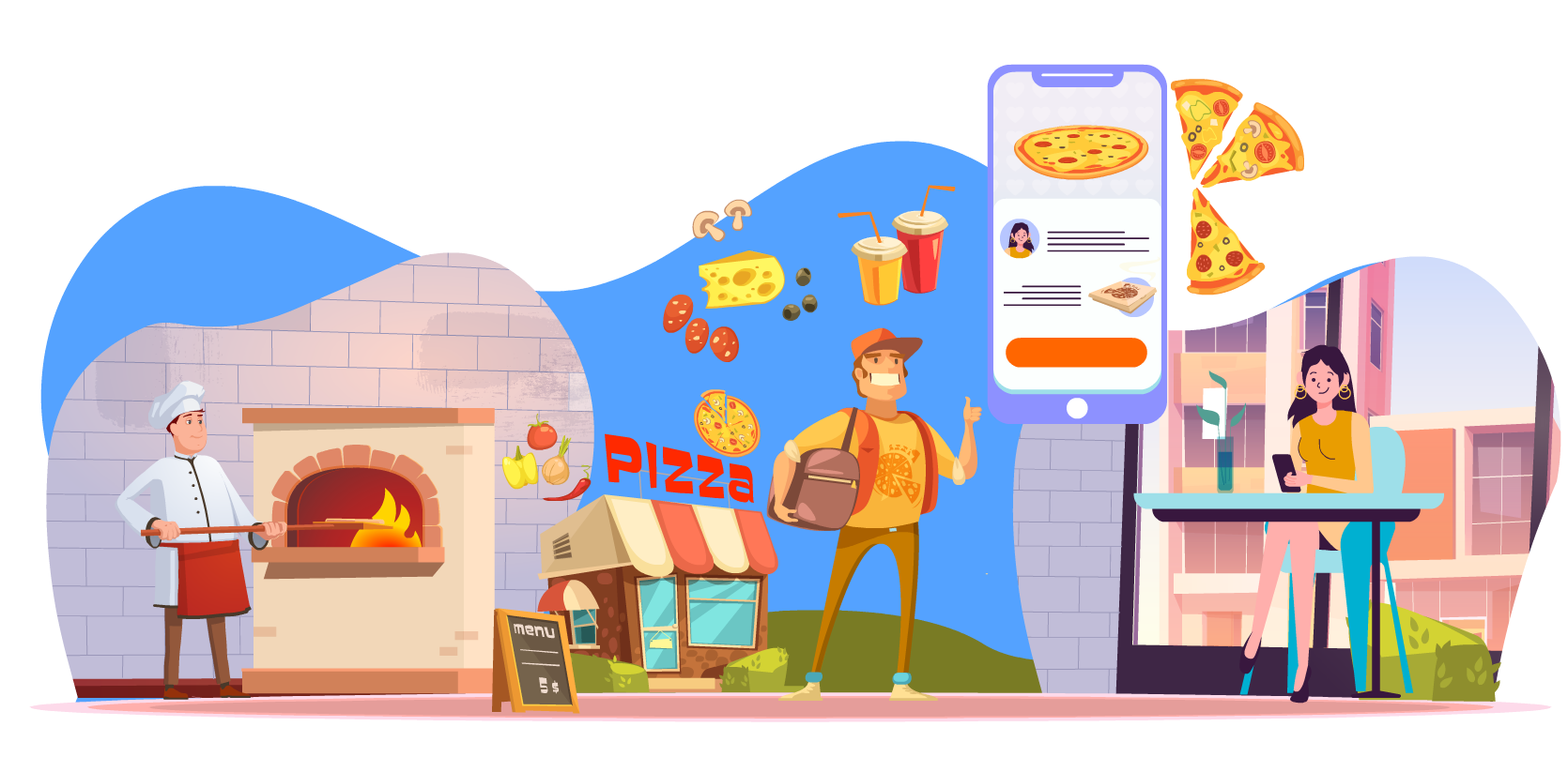 Pizza Booking Software